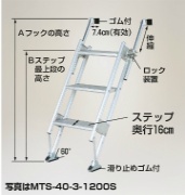 多目的階段 マルチステッパ MTS-40-5-1800S 5段タイプ W400mm×D160mm 最上段ステップ高1350mm トラック用 荷台昇降 梯子 はしご HARAX ハラックス