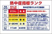 熱中症対策 熱中症指標ランク