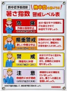 くるっぱくん　熱中症看板　指針表 熱中症対策　暑さ対策 405-0027