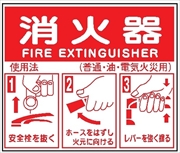 消火器の使用法標識 215mm×250mm 硬質樹脂製（普及版） E158 消火器 使い方標識