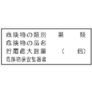 危険物標識 【危険物の類別－】 300mm×600mm メラミン鉄板製 K38(A)