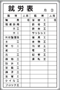 ホワイトボード 就労表（職種ありタイプ） Ｄ-4Ｗ 900×600mm アルミ枠仕上げ 粉受け付き 吊り金具付き