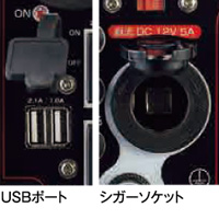 HPG1100iS
