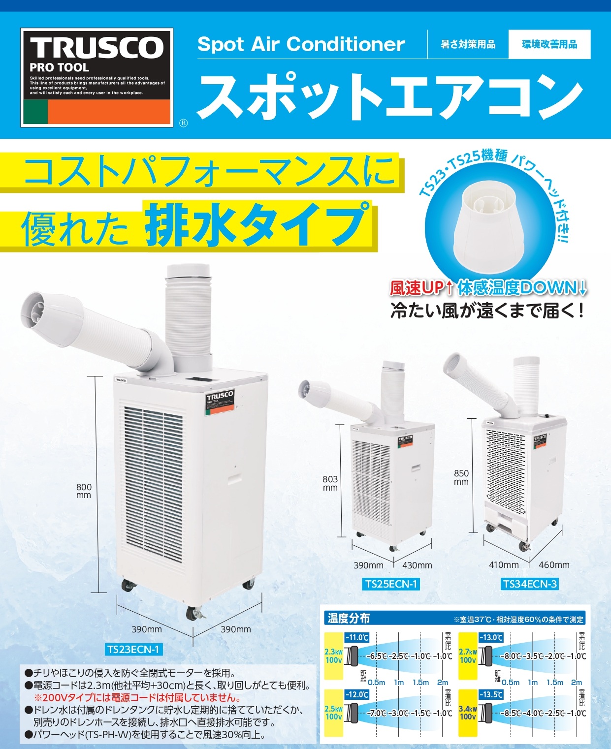 スポットエアコン