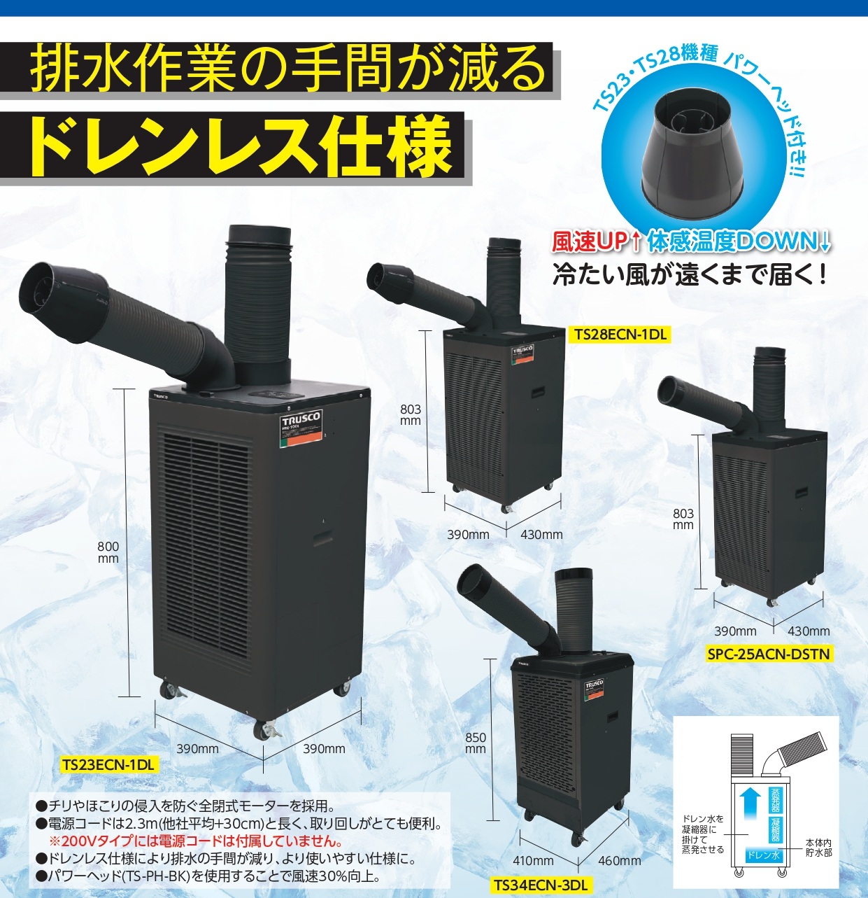 スポットエアコン