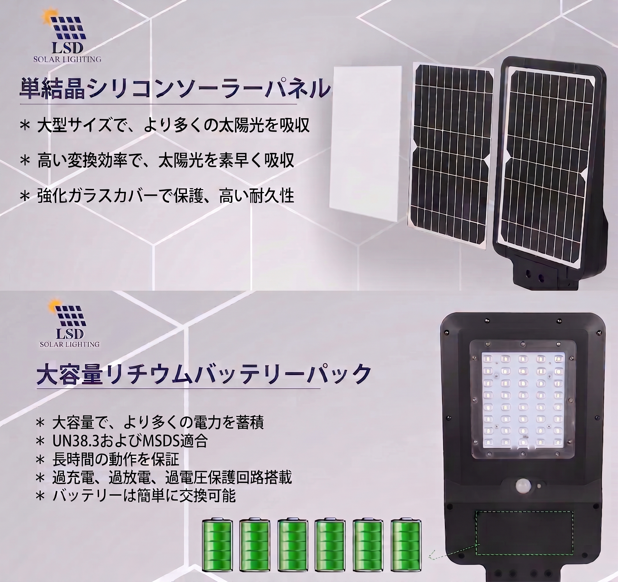 センサーライト ソーラー充電式 15w