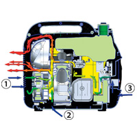 HPG1600i2