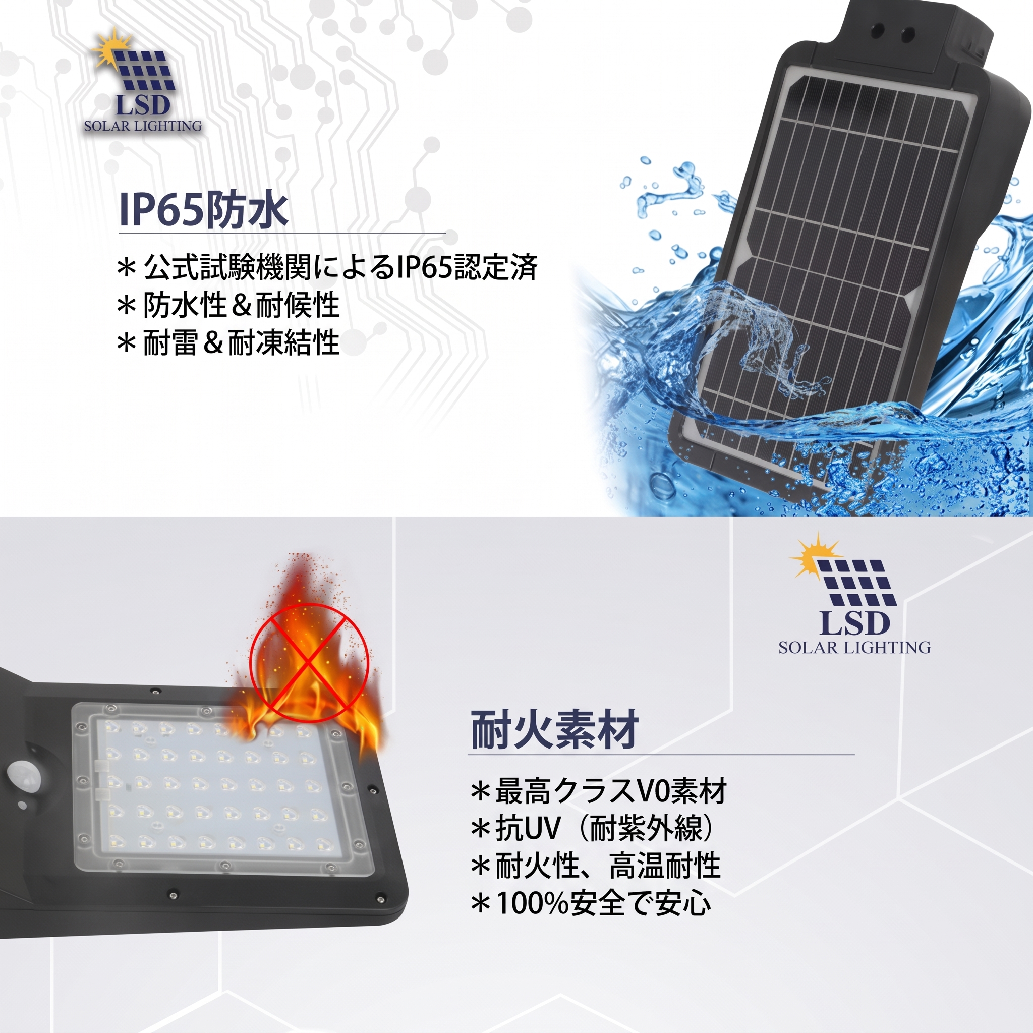 センサーライト ソーラー充電式 15w