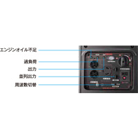 HPG2300iS