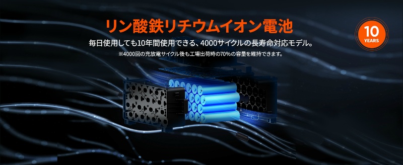 Jackery ポータブル電源 1000Plus