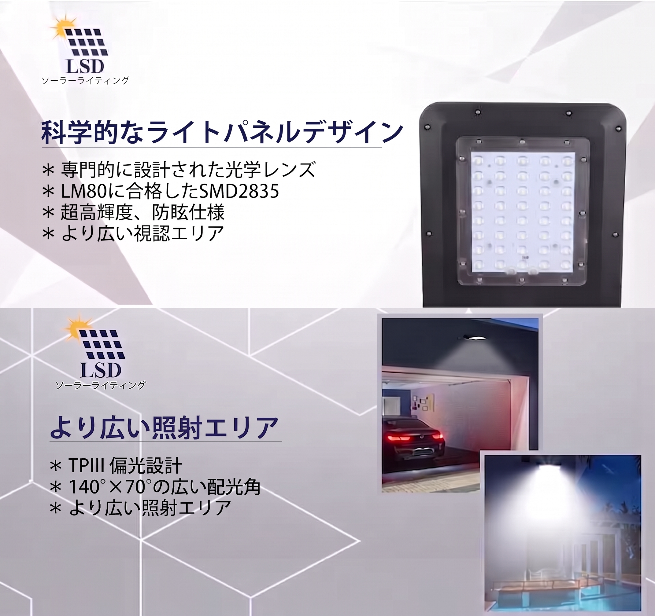 センサーライト ソーラー充電式 15w
