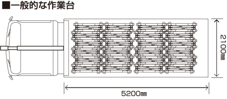 コンステージ 省スペースの実現