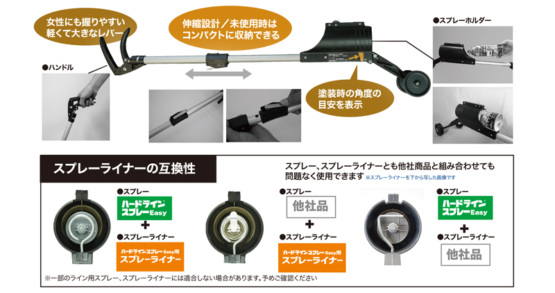 ハードラインスプレーEasy用スプレーライナー