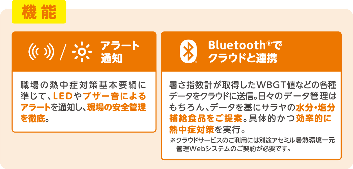 アセミル発汗目安表示