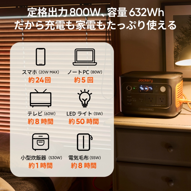 Jackery ポータブル電源 600Plus