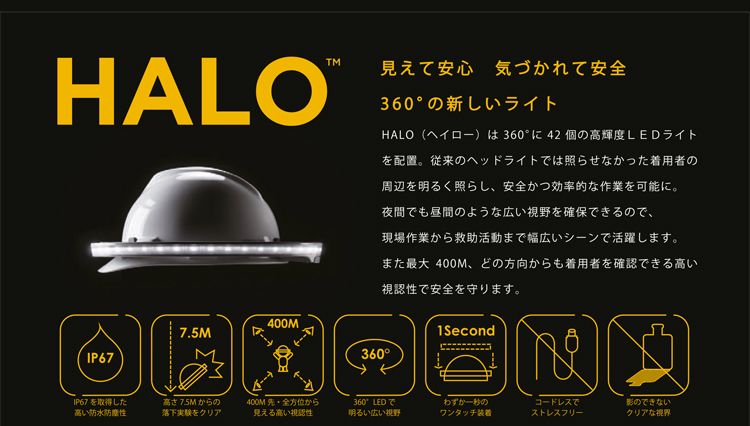 全周型LEDヘッドライトHALO