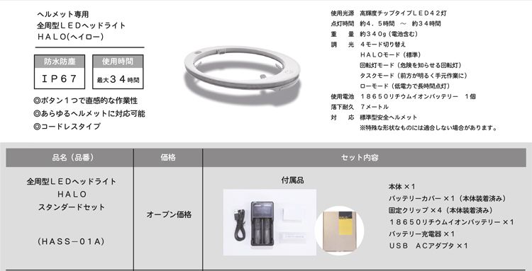 全周型LEDヘッドライトHALO