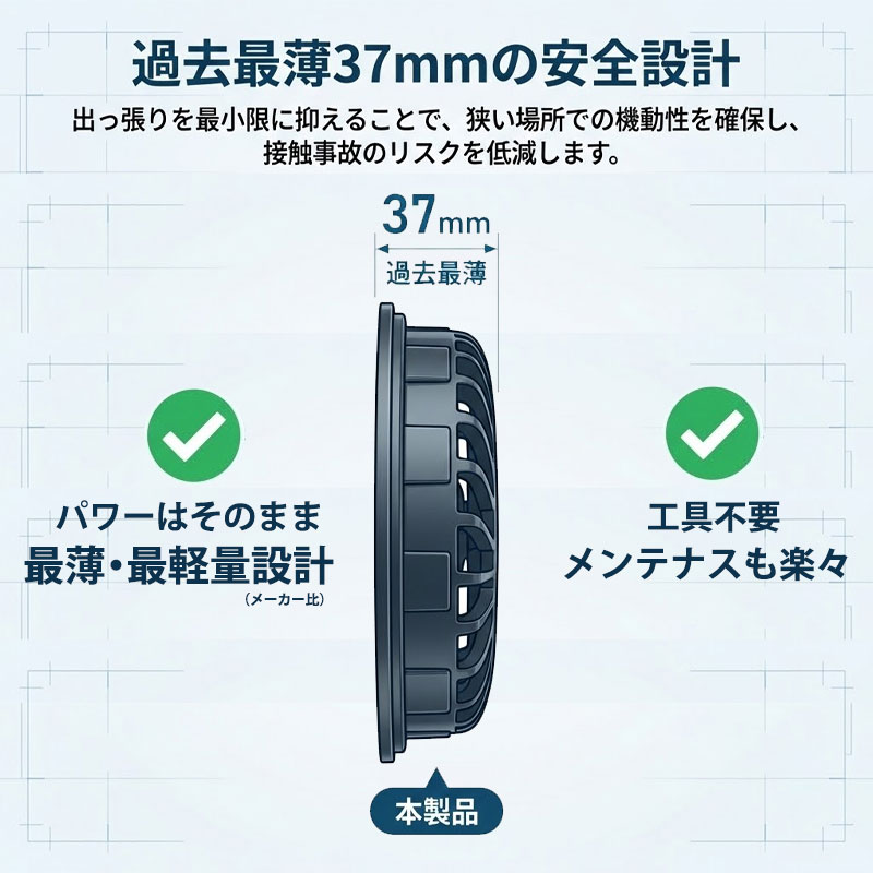 AirRevolution 薄型ファンユニット