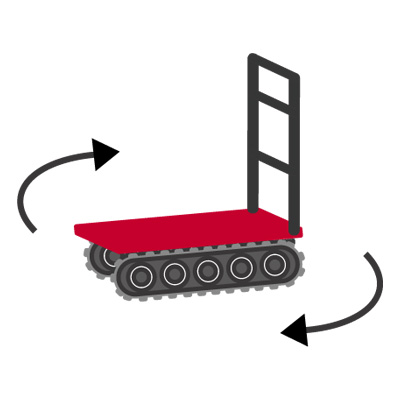 手押し式クローラー台車 トコラン TOKORUN ATT-160F