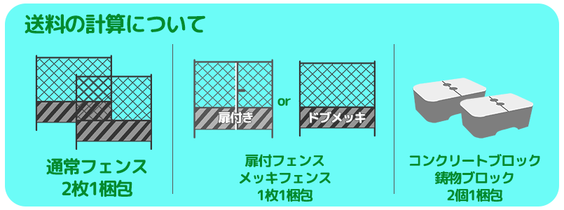 送料計算について