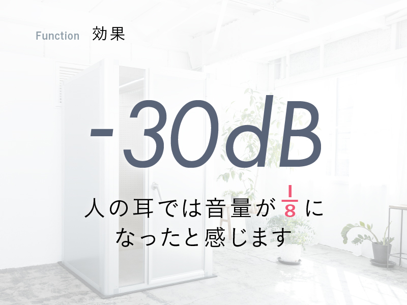 パーソナル防音ブースbebase