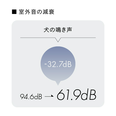 パーソナル防音ブースbebase