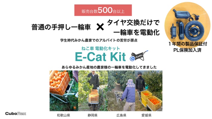 爆売り！ CuboRex キューボレックス E-Cat Kit 単品 法人様限定