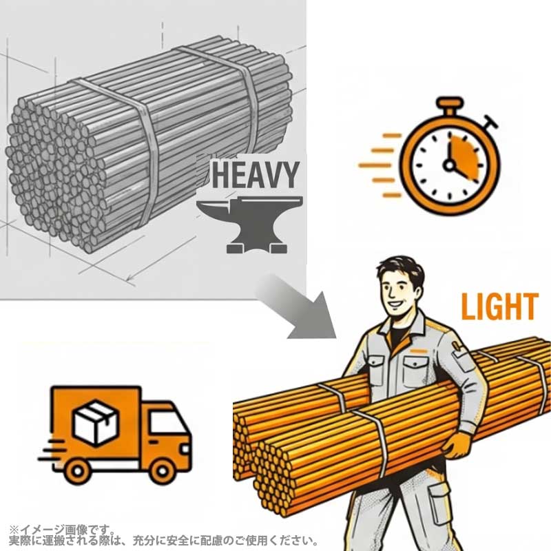 軽量化のメリット
