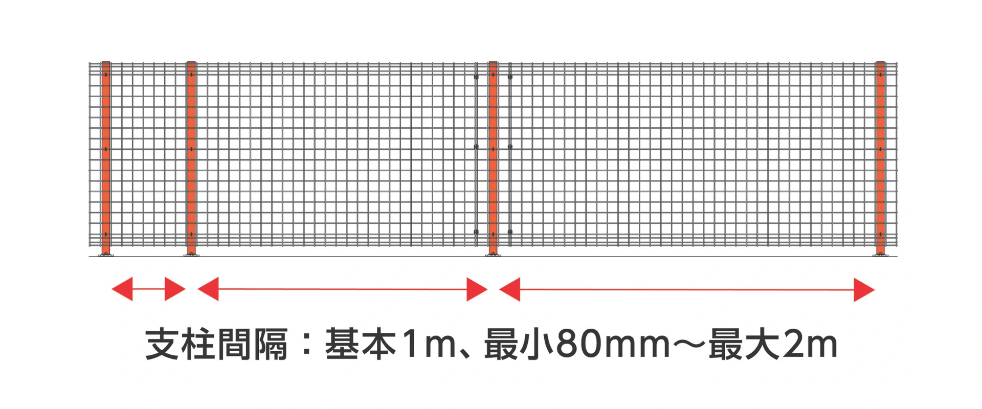 HELIOS 耐荷重・強度イメージ