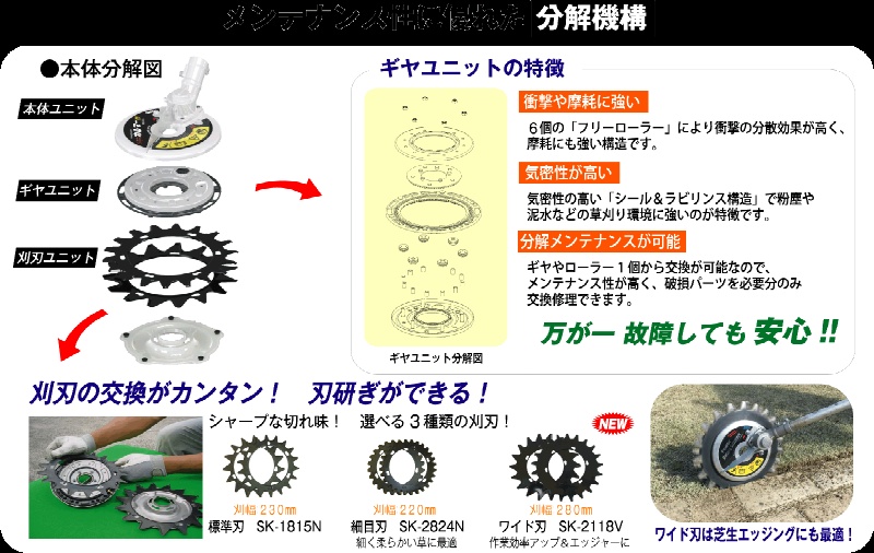 刈払機 アタッチメント スーパーカルマ