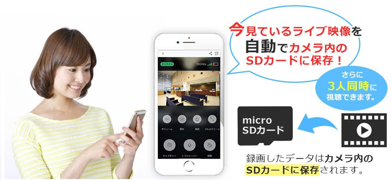 亀ソーラー3Plus
