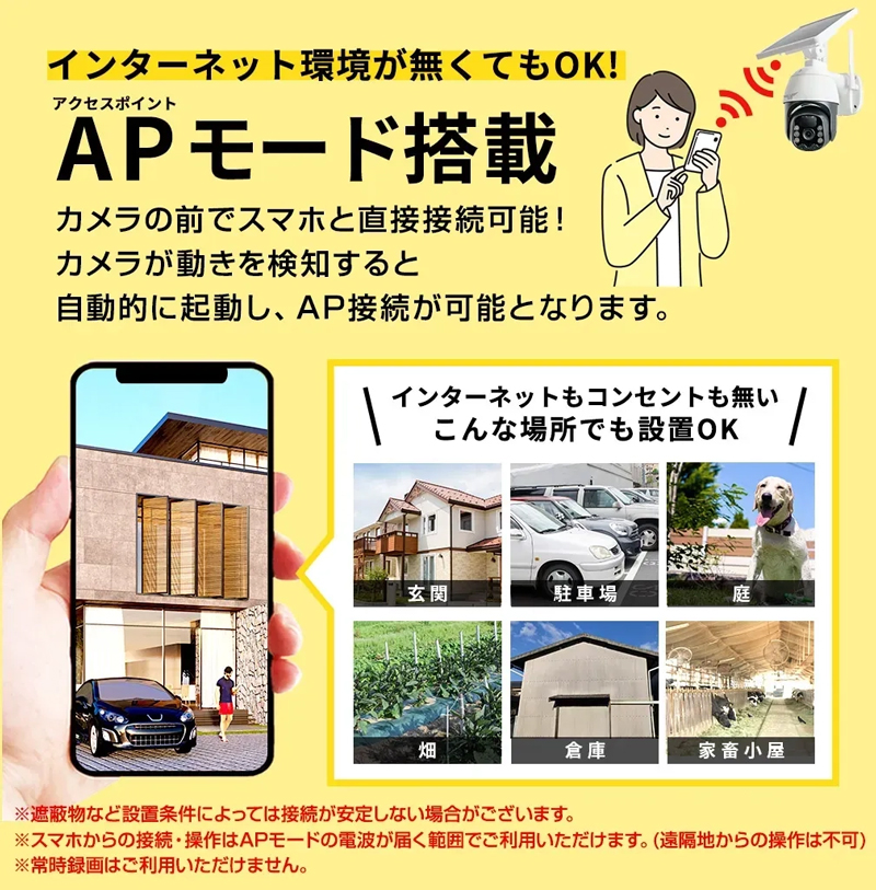 亀ソーラー3Plus