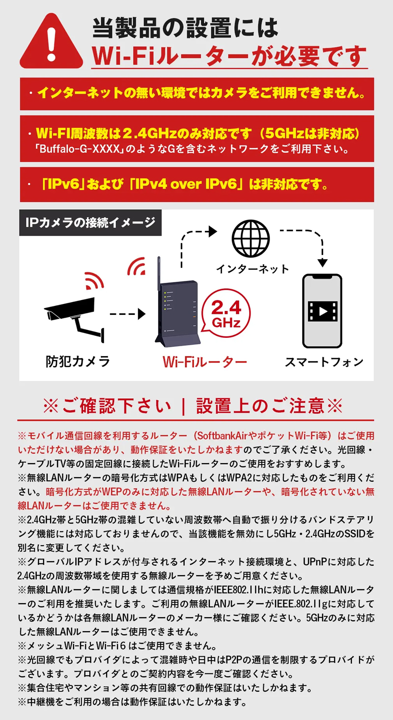 亀ソーラー3Plus