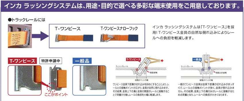 インカラッシングの選び方1