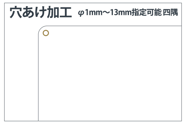 オリジナルデザインの工事現場用標識