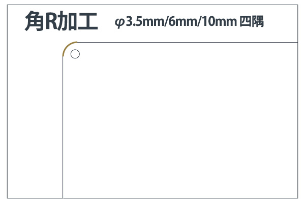 オリジナルデザインの工事現場用標識