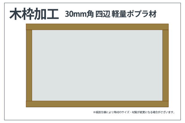 オリジナルデザインの工事現場用標識