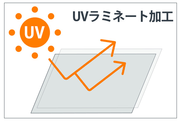 オリジナルデザインの工事現場用標識