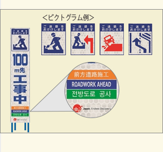 工事看板　SLサイズ