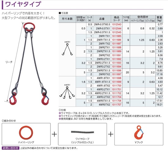 スリングセット ワイヤタイプ 大洋製器工業 TAIYO