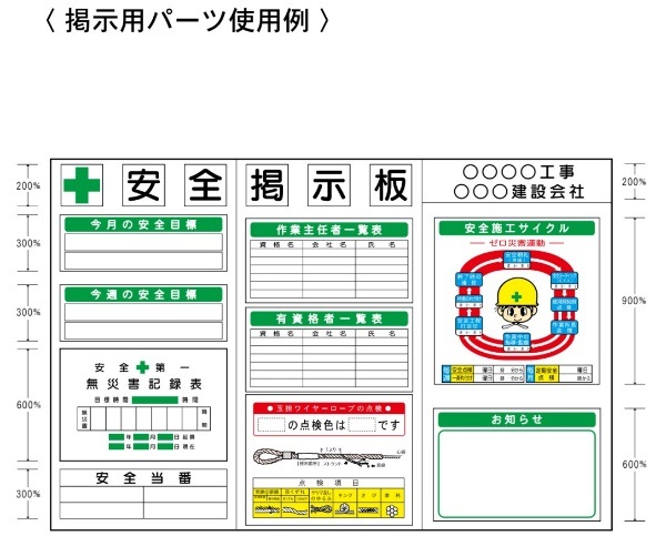 安全掲示板