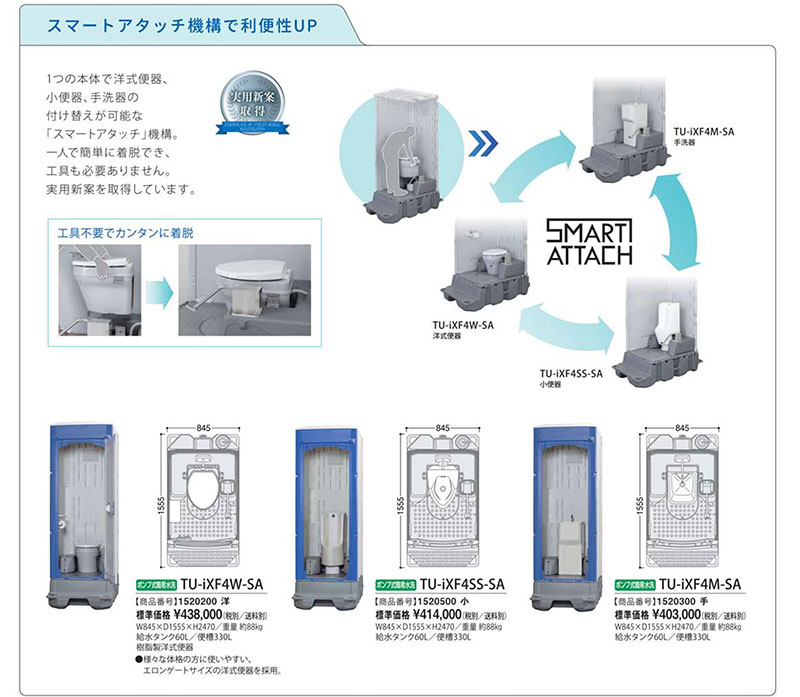 現場用仮設トイレイクスシリーズ