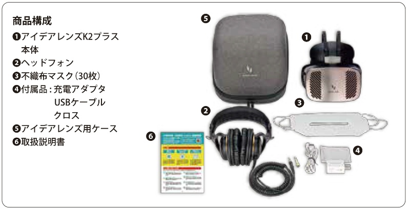 VRゴーグル　VR事故体験・安全教育