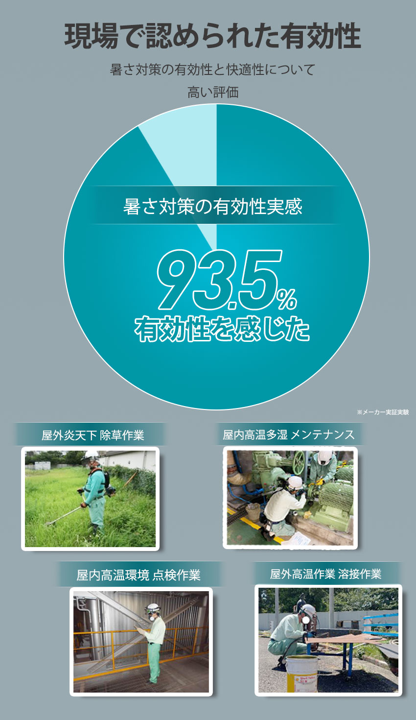 着るエアコン ウェアラブルエアコン 現場で認められた有効性