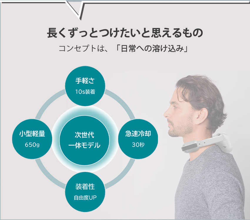 着るエアコン ウェアラブルエアコン　コンセプトは日常への溶け込み